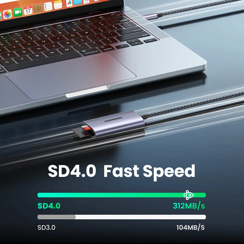 Dual SD/MicroSD Slot for Mac, Windows & More (SD4.0 UHS-II USB-C Card Reader (312MB/s)