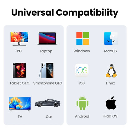 Dual SD/MicroSD Slot for Mac, Windows & More (SD4.0 UHS-II USB-C Card Reader (312MB/s)