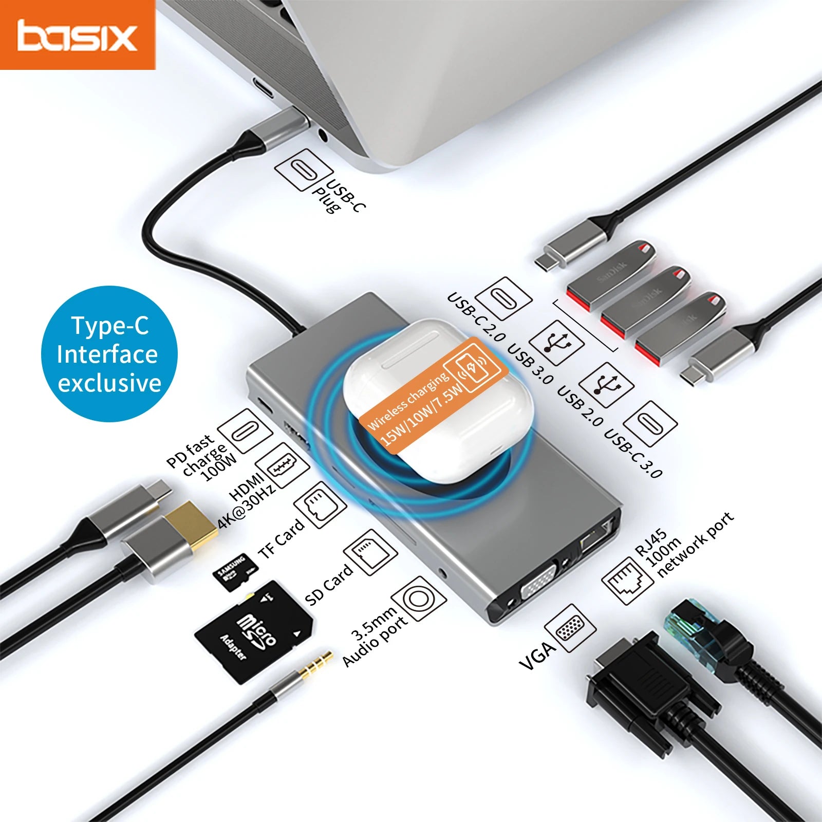 USB C to Hdmi-Compatible Type C HUB 4K 30Hz USB 3.0 HUB Adapter Dock PD 87W USB C Splitter for Macbook Pro Air Samsung S20 Dex