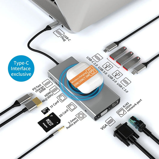 USB C to Hdmi-Compatible Type C HUB 4K 30Hz USB 3.0 HUB Adapter Dock PD 87W USB C Splitter for Macbook Pro Air Samsung S20 Dex