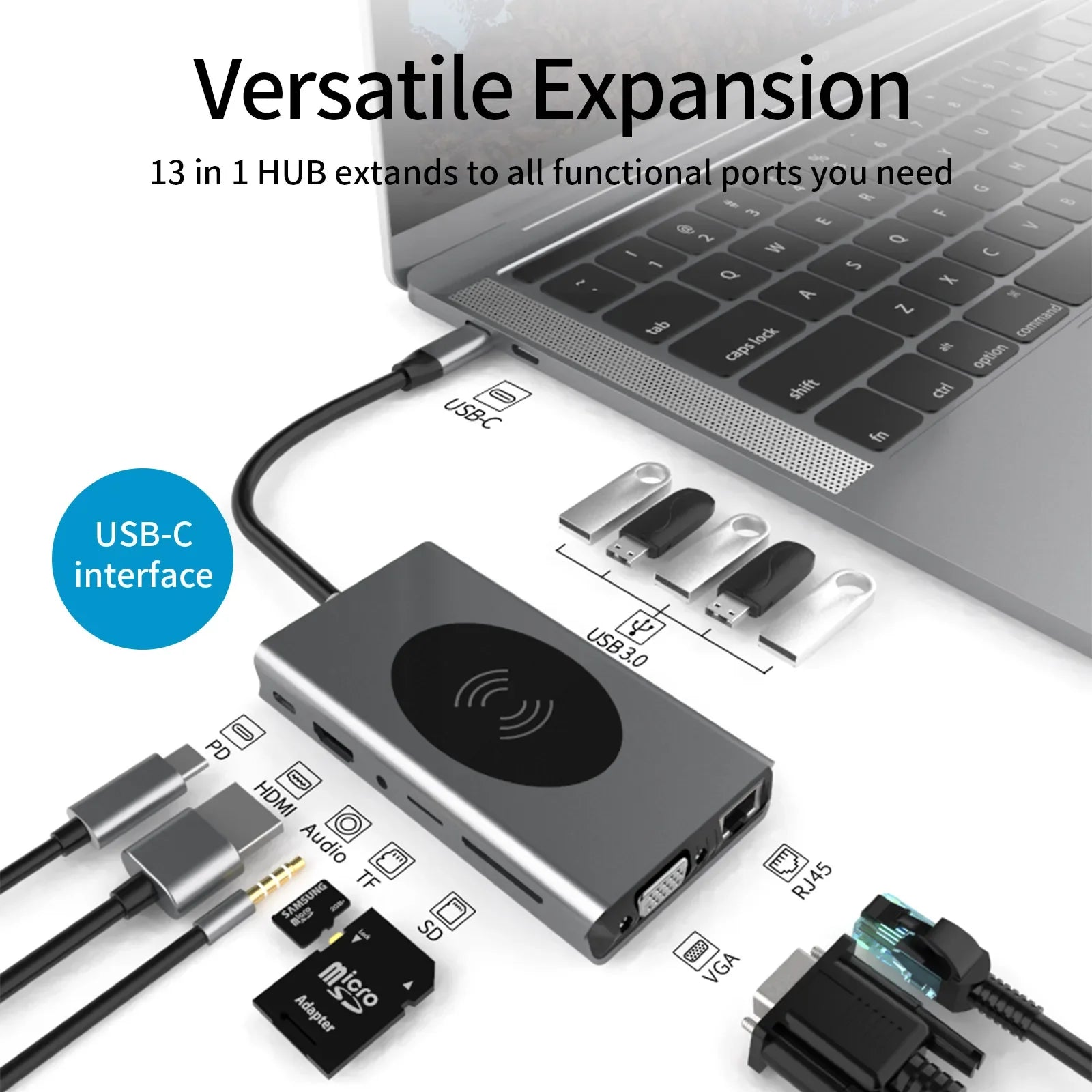 USB C to Hdmi-Compatible Type C HUB 4K 30Hz USB 3.0 HUB Adapter Dock PD 87W USB C Splitter for Macbook Pro Air Samsung S20 Dex