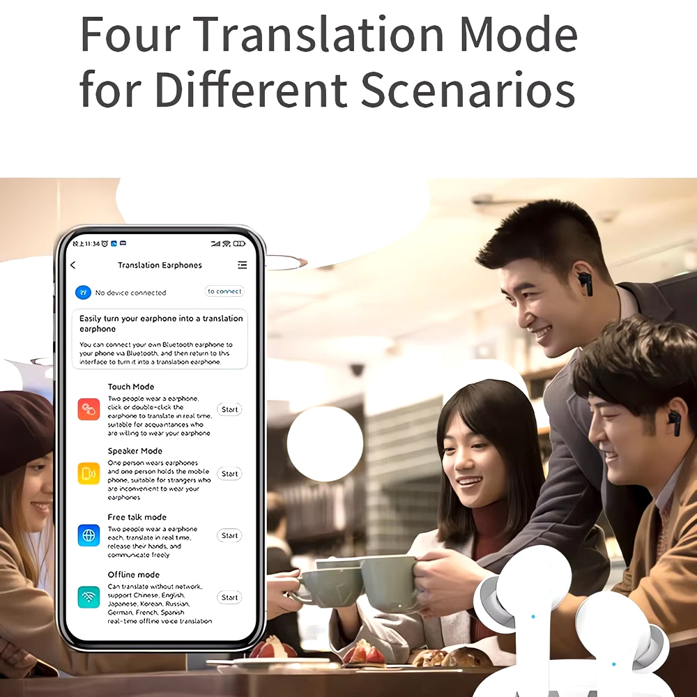 Intelligent Translate Earbuds - Real Time AI Voice Translator 98% Accuracy Support Online Offline 4 Translation Mode