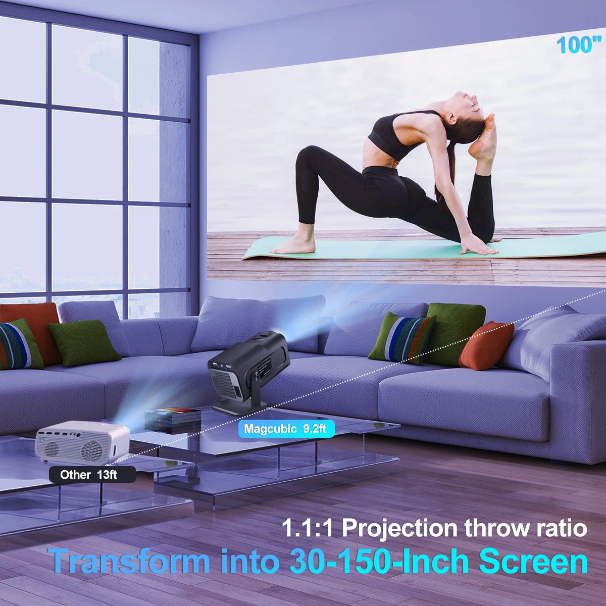 HY320 1080P Full HD Projector with Android 11, 390 ANSI, WiFi 6 & Bluetooth 5.0 | Upgraded from HY300